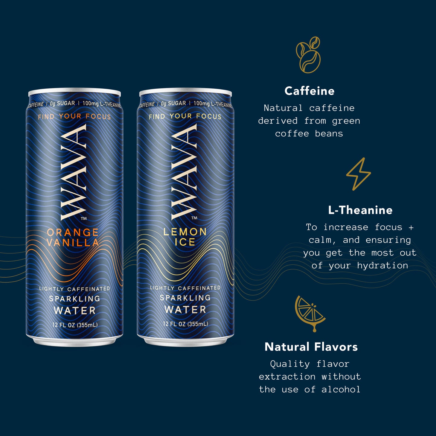WAVA Water